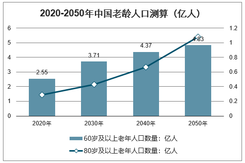 什么样的智能锁适合父母使用